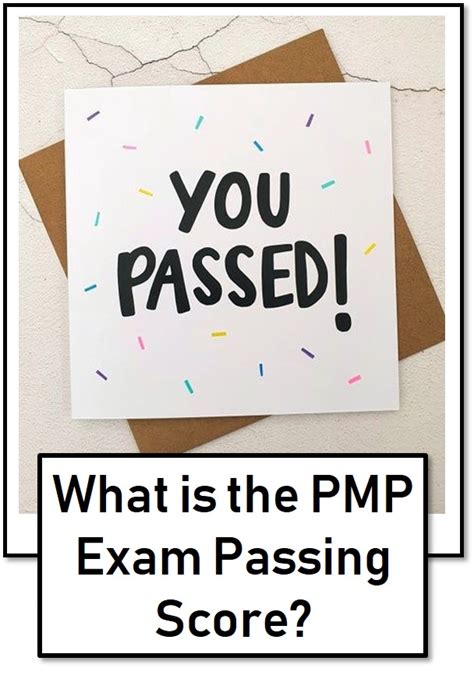 What is the Passing Score?